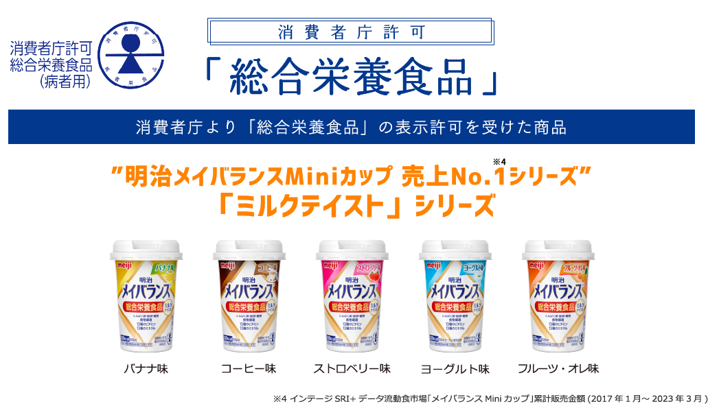 消費者庁許可「総合栄養食品」消費者庁より「総合栄養食品」の表示許可を受けた商品 ”明治メイバランスMiniカップ 売上No.1シリーズ「ミルクテイスト」シリーズ”「バナナ味」「コーヒー味」「ストロベリー味」「ヨーグルト味」「コーンスープ味」「ミルクティー味」「フルーツ・オレ味」