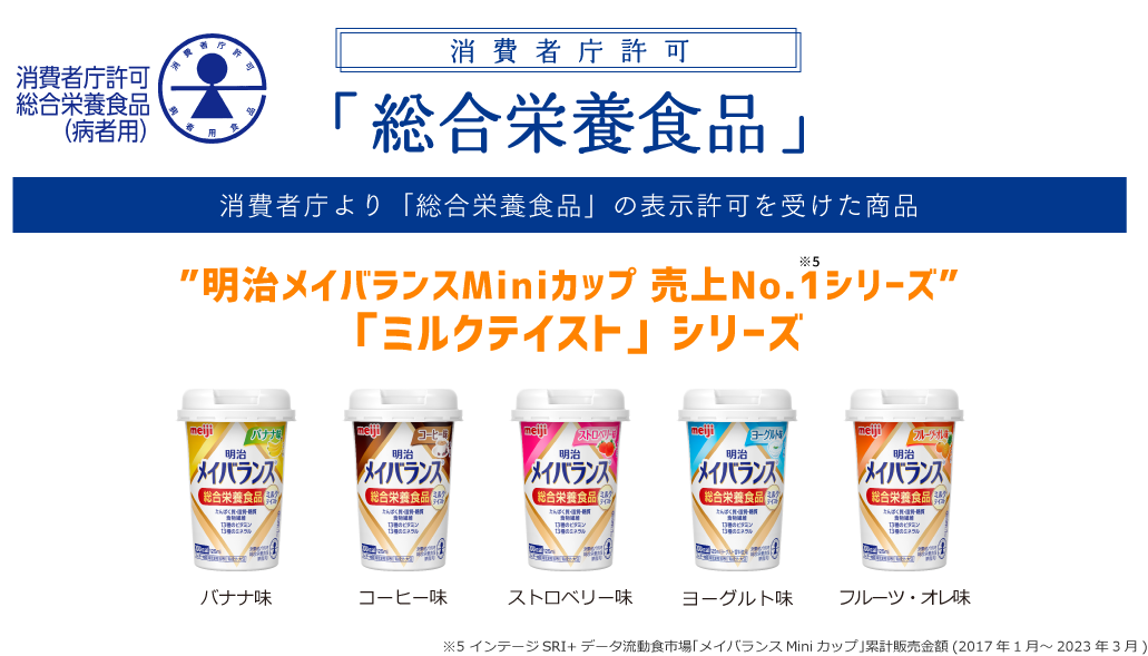 消費者庁許可「総合栄養食品」消費者庁より「総合栄養食品」の表示許可を受けた商品 ”明治メイバランスMiniカップ 売上No.1シリーズ「ミルクテイスト」シリーズ”「バナナ味」「コーヒー味」「ストロベリー味」「ヨーグルト味」「コーンスープ味」「ミルクティー味」「フルーツ・オレ味」