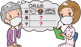 POINT 記録しない方、出来ない方への支援