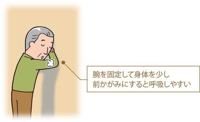 息切れの発作が起きた時の対処　図2