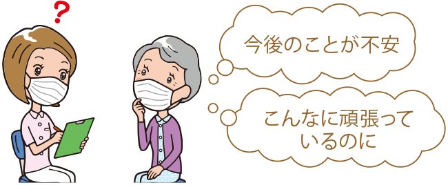 今後のことが不安 こんなに頑張っているのに 図1