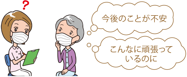 今後のことが不安　こんなに頑張っているのに　図1