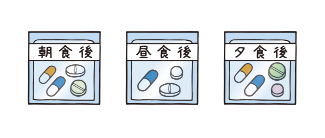 朝食後　昼食後　夕食後　図4