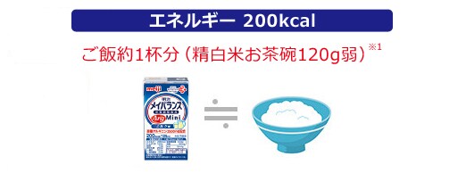 エネルギー200kcal ごはん1杯分（精白米お茶碗120g弱）