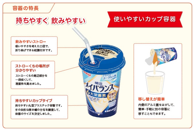 持ちやすく 飲みやすい 使いやすいカップ容器 日本・世界のパッケージコンテストダブル受賞