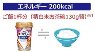 エネルギー200kcal ごはん1杯分（精白米お茶碗120g弱）