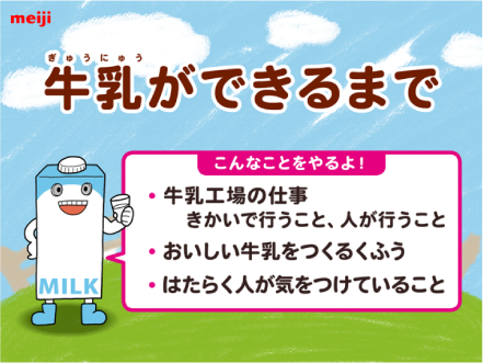 牛乳ができるまで イメージ