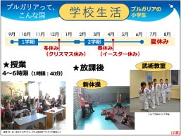 ヨーグルトができるまで 教材2