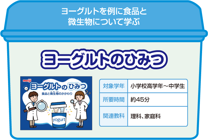 ヨーグルトを例に食品と微生物について学ぶ『ヨーグルトのひみつ』 対象学年：小学校高学年〜中学生／所要時間：約45分／関連教科：理科、家庭科