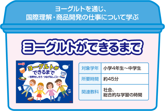 ヨーグルトを通じ、国際理解・商品開発の仕事について学ぶ『ヨーグルトができるまで』 対象学年：小学4年生～中学生／所要時間：約45分／関連教科：社会、総合的な学習の時間