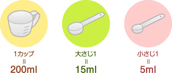 1カップ＝200ml／大さじ1＝15ml／小さじ1＝5ml