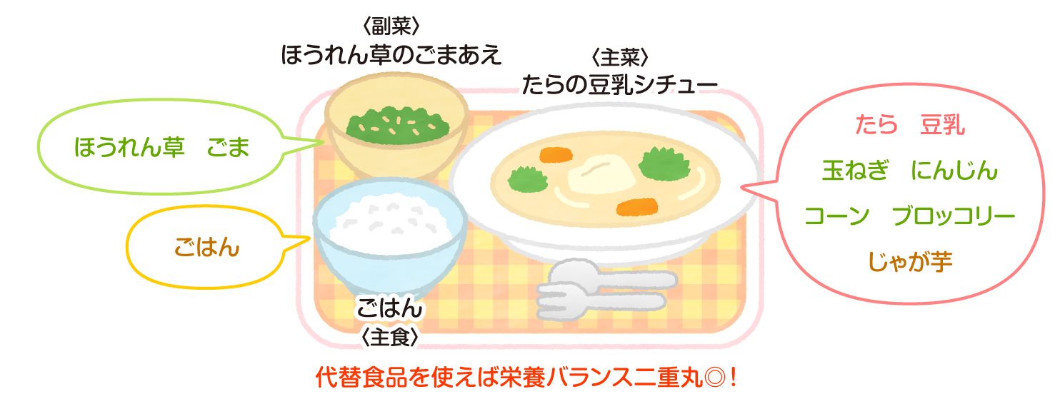 食物アレルギーの栄養対策 食物アレルギーの食事対策 知って 食物アレルギー 株式会社 明治 Meiji Co Ltd