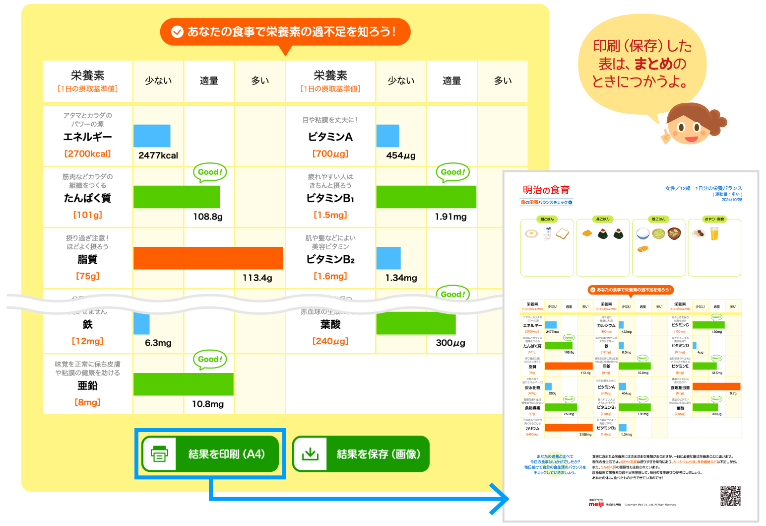 印刷（保存）した表は、まとめのときにつかうよ。