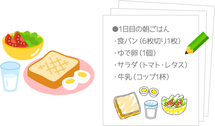 わくわく 1週間の食事の栄養素を調べよう 明治の食育 株式会社 明治 Meiji Co Ltd