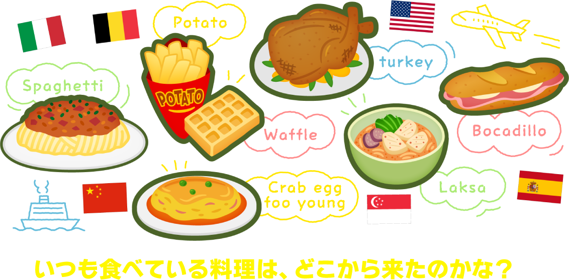 いつも食べている料理は、どこから来たのかな？