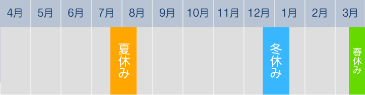 北海道 長期休みの期間 イメージ