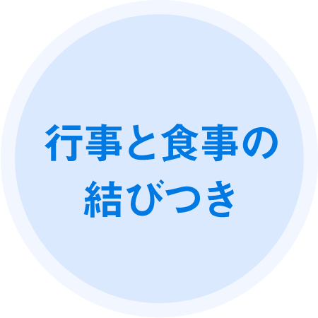 行事と食事の結びつき