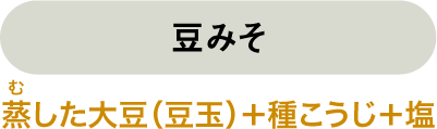 豆みそ 蒸した大豆（豆玉）＋種こうじ＋塩