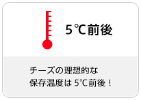 〈図〉チーズの理想的な保存温度は5℃前後！