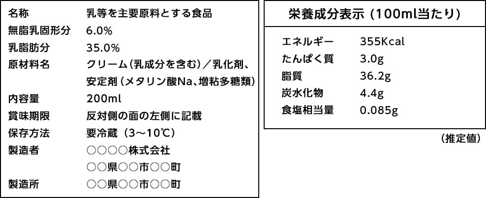 クリーム類の一括表示・栄養表示