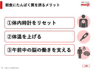 朝食改革でパフォーマンスアップ スライドイメージ