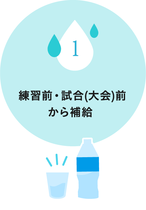 1 練習前・試合(大会)前から補給