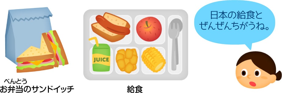 お弁当のサンドイッチ／給食／日本の給食とぜんぜんちがうね。