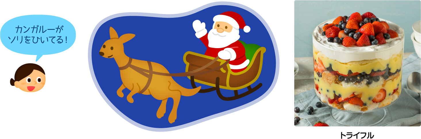 カンガルーがソリをひいてる！ トライフル