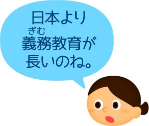 日本より義務教育が長いのね。