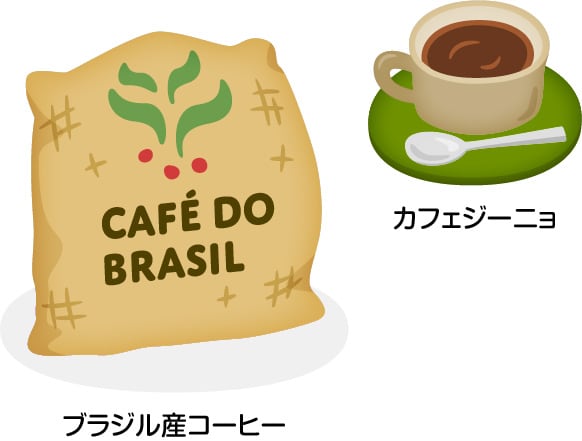 ブラジル産コーヒー／カフェジーニョ