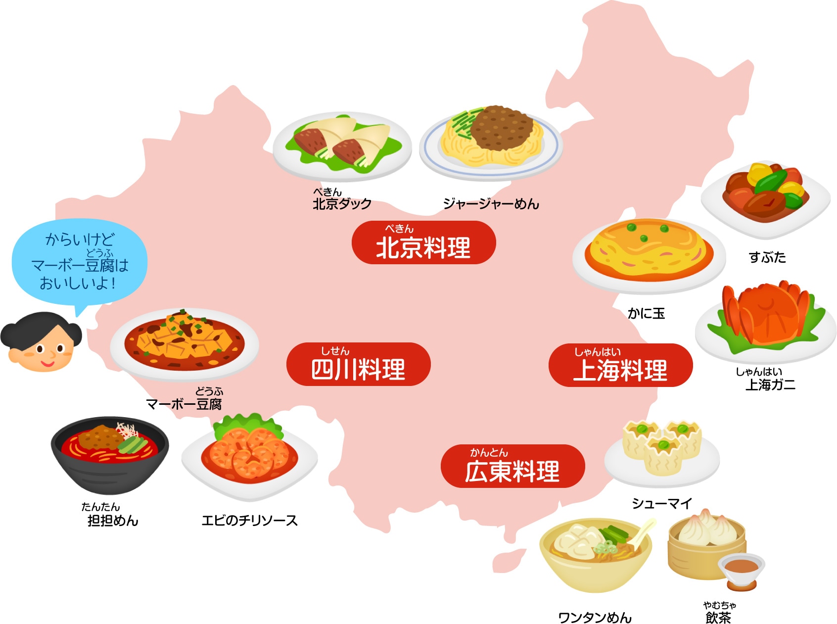 中国人の主食は何ですか？