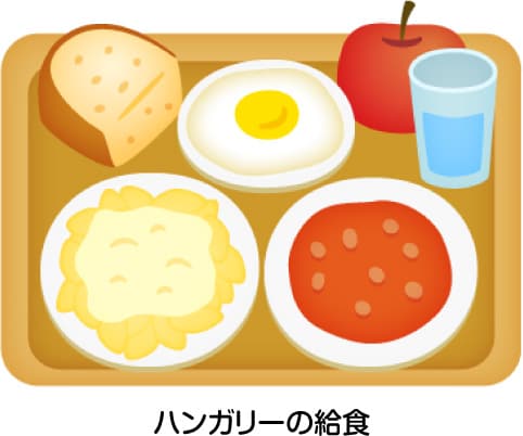 ハンガリーの給食