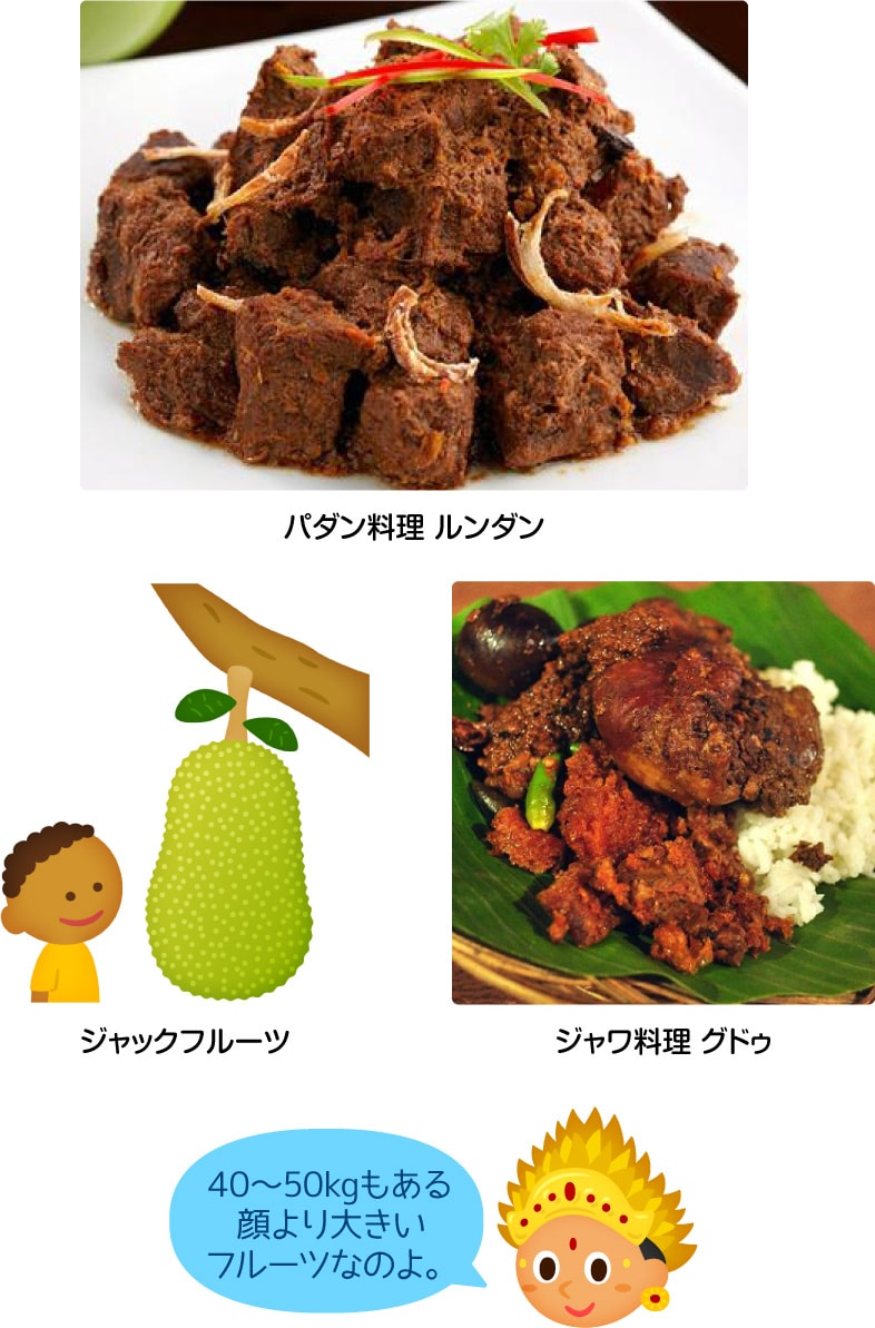 パダン料理 ルンダン／ジャックフルーツ／ジャワ料理 グドゥ「40～50kgもある顔より大きいフルーツなのよ。」