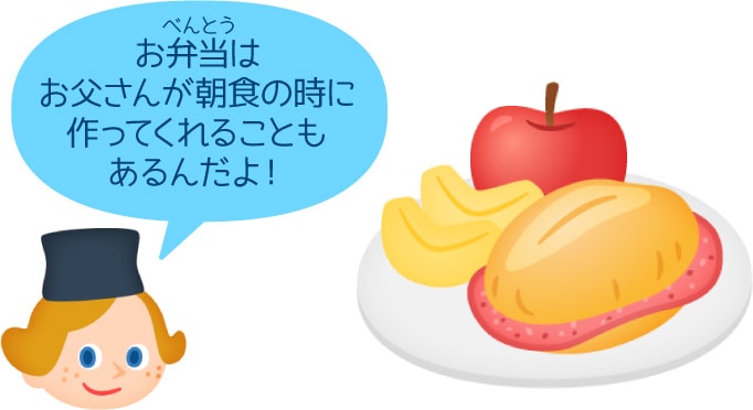 オランダのお弁当（イメージ）「お弁当はお父さんが朝食の時に作ってくれることもあるんだよ！」