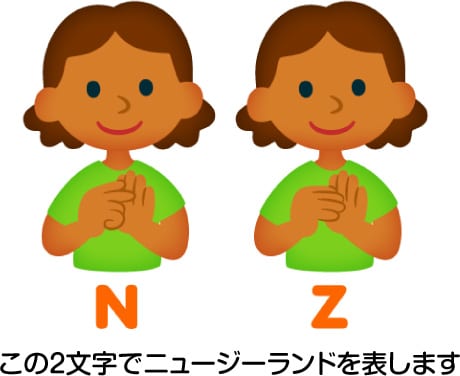 この2文字でニュージーランドを表します