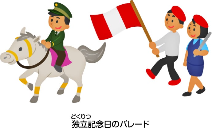 ペルー共和国 比べてみよう 世界の食と文化 株式会社 明治 Meiji Co Ltd