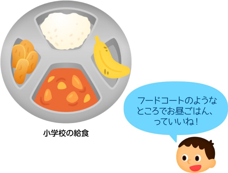 小学校の給食「フードコートのようなところでお昼ごはん、っていいね！」