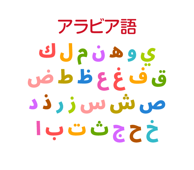 アラビア語