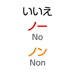 いいえ：ノー / ノン