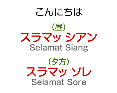 こんにちわ：スラマッ シアン（昼）スラマッ シアン（夕方）