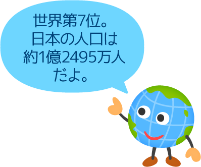 世界第5位。日本の人口は約1億2,648万人だよ。