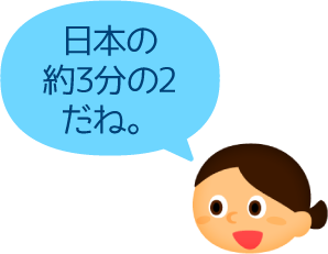 日本の約3分の2だね。