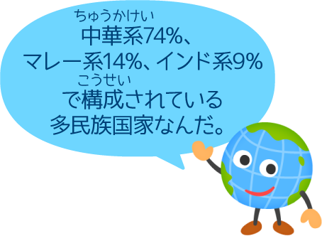 中華系74%、マレー系14%、インド系9%で構成されている多民族国家なんだ。