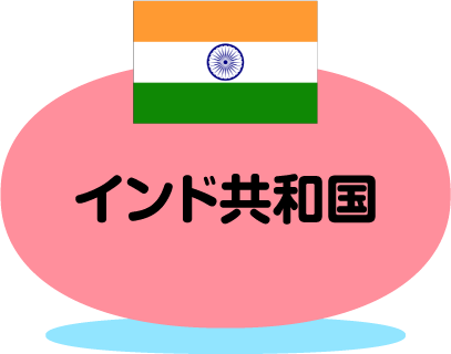 インド共和国