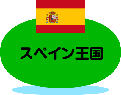 スペイン王国