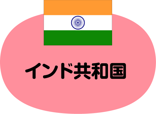 インド共和国