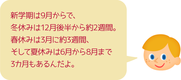 世界の学校生活を比べてみよう 比べてみよう 世界の食と文化 株式会社 明治 Meiji Co Ltd