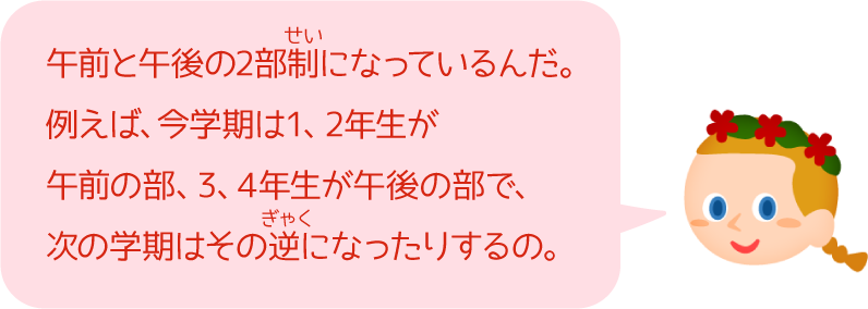 午前と午後の2部制になっているんだ。例えば、今学期は1、2年生が午前の部、3、4年生が午後の部で、次の学期はその逆になったりするの。