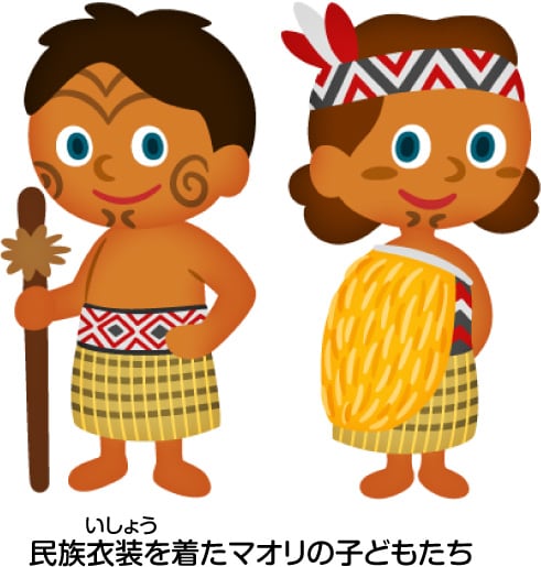 世界の民族衣装を比べてみよう 比べてみよう 世界の食と文化 株式会社 明治 Meiji Co Ltd