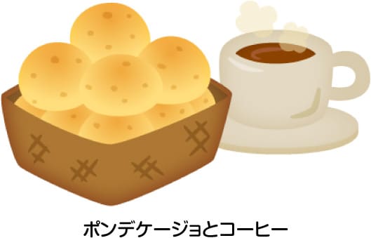 ポンデケージョとコーヒー